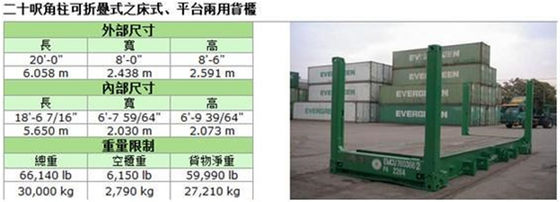 الصين الجاف 2 اليد حاويات الشحن 20 قدم 40ft شقة رف الحاويات المزود